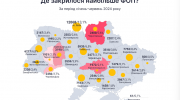 Понад 90 тисяч ФОП в Україні припинили роботу у першому півріччі