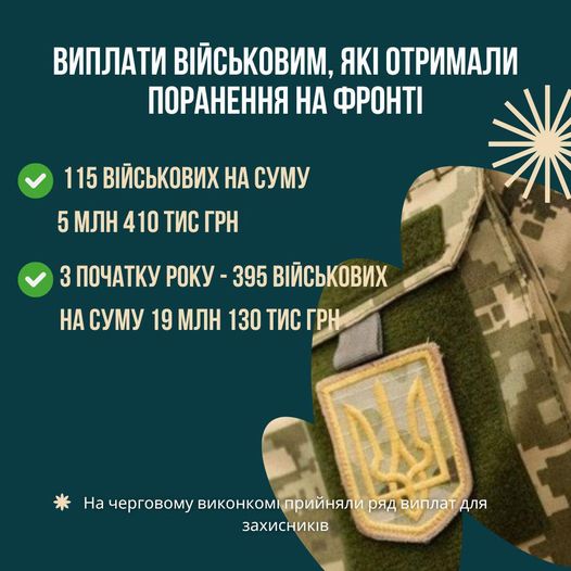 Ще 115 військових з Франківщини отримають фінансову допопогу