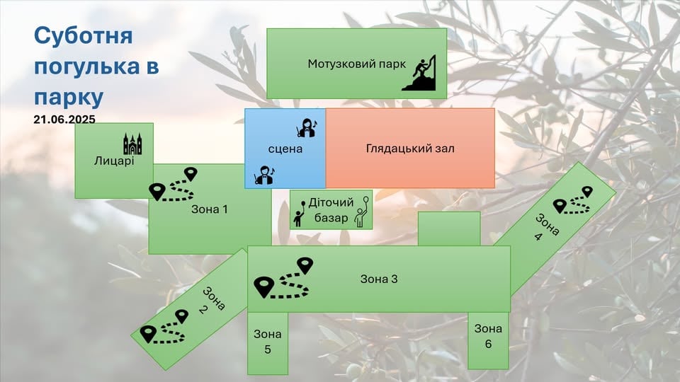 У Франківську стартує серія родинних благодійних свят: перша «Суботня погулька в парку» вже 21 червня